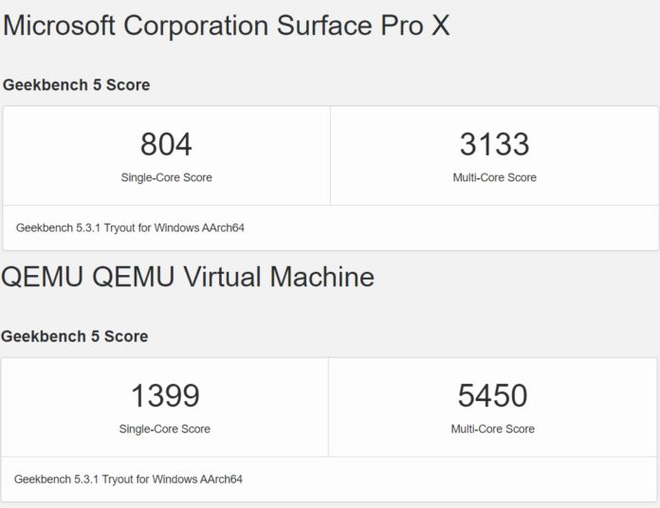 arm-benchmark-696x536-1607611518531210483712.jpg