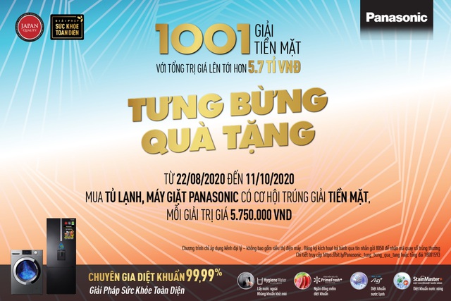 Panasonic mở thưởng 1001 giải tiền mặt lên tới hơn 5.7 tỷ đồng - Ảnh 1.
