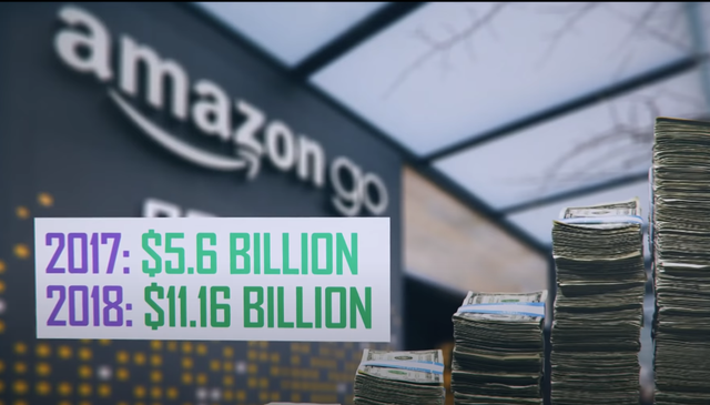  Sự thật về Cáo già phố Wall mang tên Jeff Bezos và cách gã khổng lồ Amazon trốn thuế - Ảnh 2.