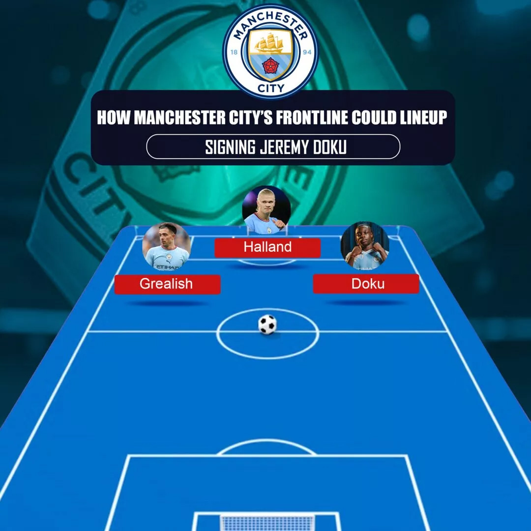 Bóng đá Anh - 3 cách xếp đội hình tấn công của Man City với Doku (Hình 2).