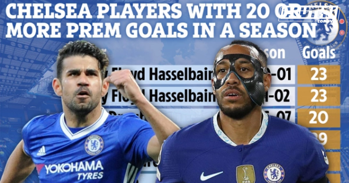 Bóng đá Anh - Aubameyang có thể là cầu thủ Chelsea ghi 20 bàn/mùa sau Diego Costa?